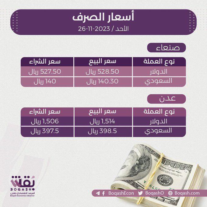 أسعار صرف الريال اليمني مقابل الدولار والسعودي اليوم الأحد 26 نوفمبر 2023