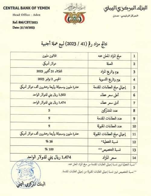 بنك عدن المركزي يعلن عطاءات المزاد رقم (41-2023)