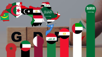 الاقتصاد العربي